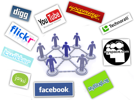 Marketing Online và Mạng xã hội